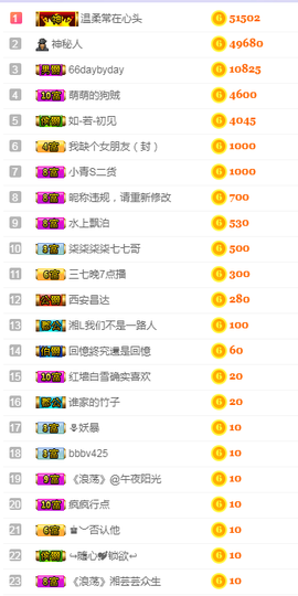 福建迪丽热巴主播照片