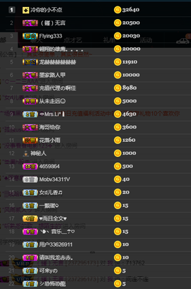 龙赫.主播照片