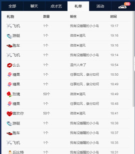疯狂的药药宝贝主播照片