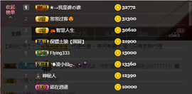 宝儿♚家里有事休息主播照片