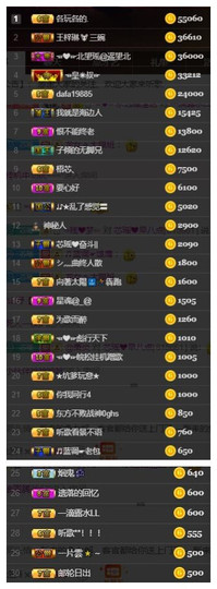芯瑶❤️今休周二见～主播照片