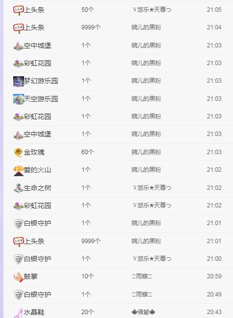 ゞ悠乐★婉儿つ的图片