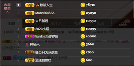 宝儿♚家里有事休息主播照片