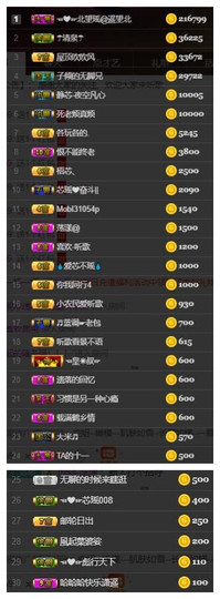 芯瑶❤️今休周二见～主播照片
