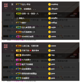 宝儿♚家里有事休息主播照片