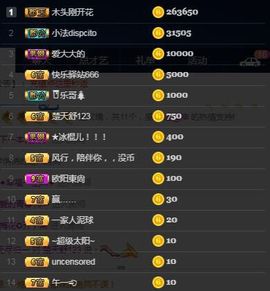 泓一户外主播照片