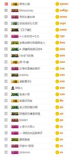 福建迪丽热巴主播照片