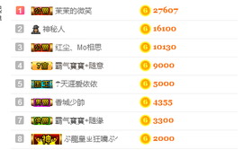 1554611743主播照片