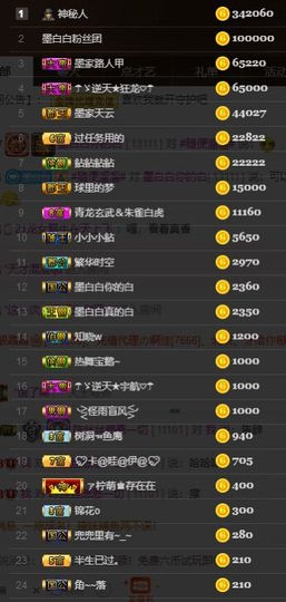 江湖再见，退主播照片