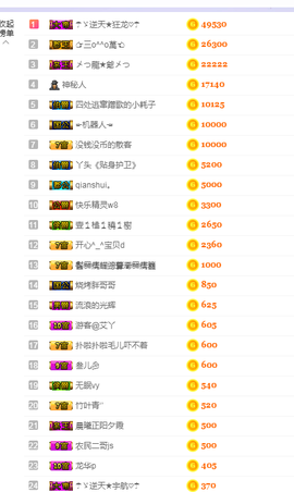 小艾回湖北不定时播主播照片