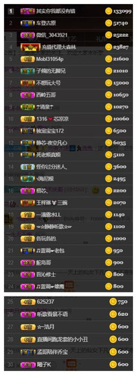 芯瑶❤️今休周二见～主播照片