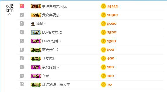 LOVE飞扬💝的图片