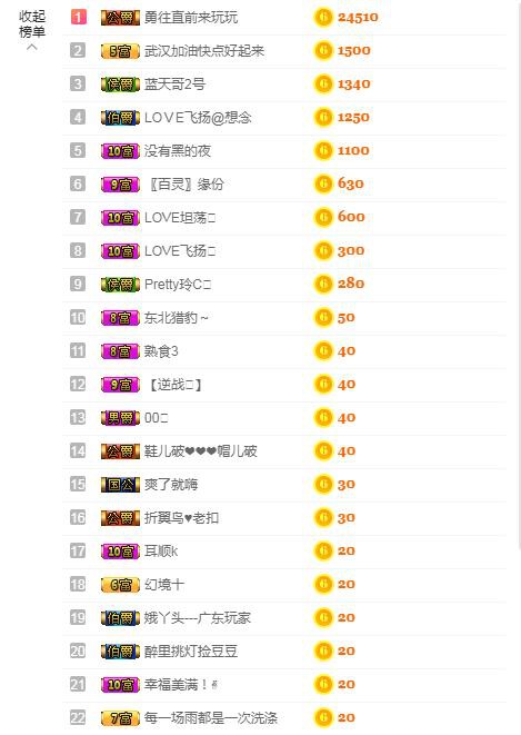 LOVE飞扬💝的图片