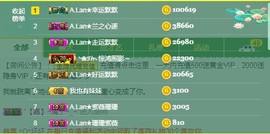 A.Lan★阿兰*主播照片