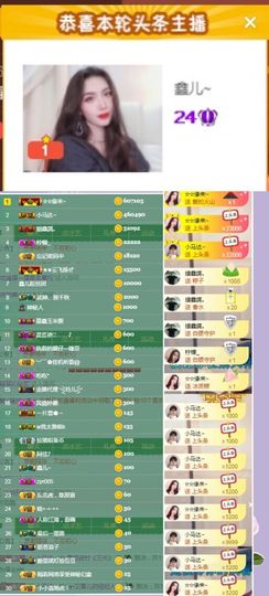 鑫儿～主播照片