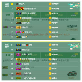 宝儿♚家里有事休息主播照片