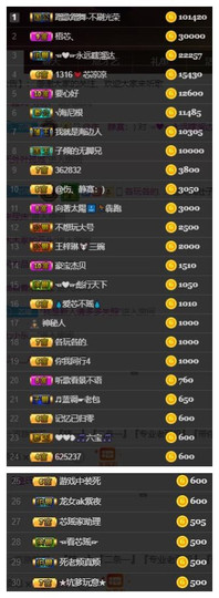 芯瑶❤️今休周二见～主播照片