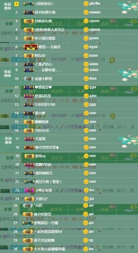 🎵小邓丽君🌺溪儿主播照片