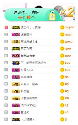 冰美感恩有你主播照片