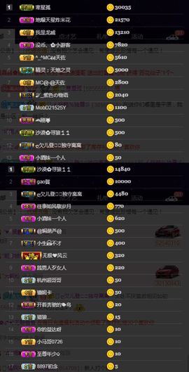 偌璃啊！主播照片