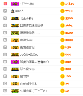 福建迪丽热巴主播照片