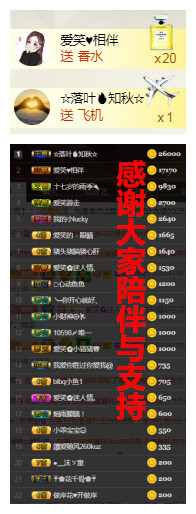 爱笑🌺好运常伴左右主播照片