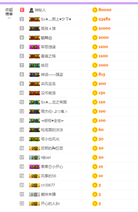 苏熙！！！主播照片