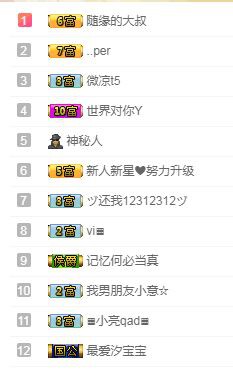 我♥还会回来的的主播照片