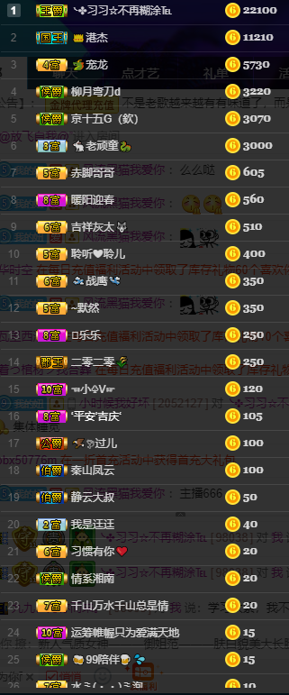 聆听~福妞儿的图片