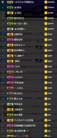 聆听~也想有人疼的图片