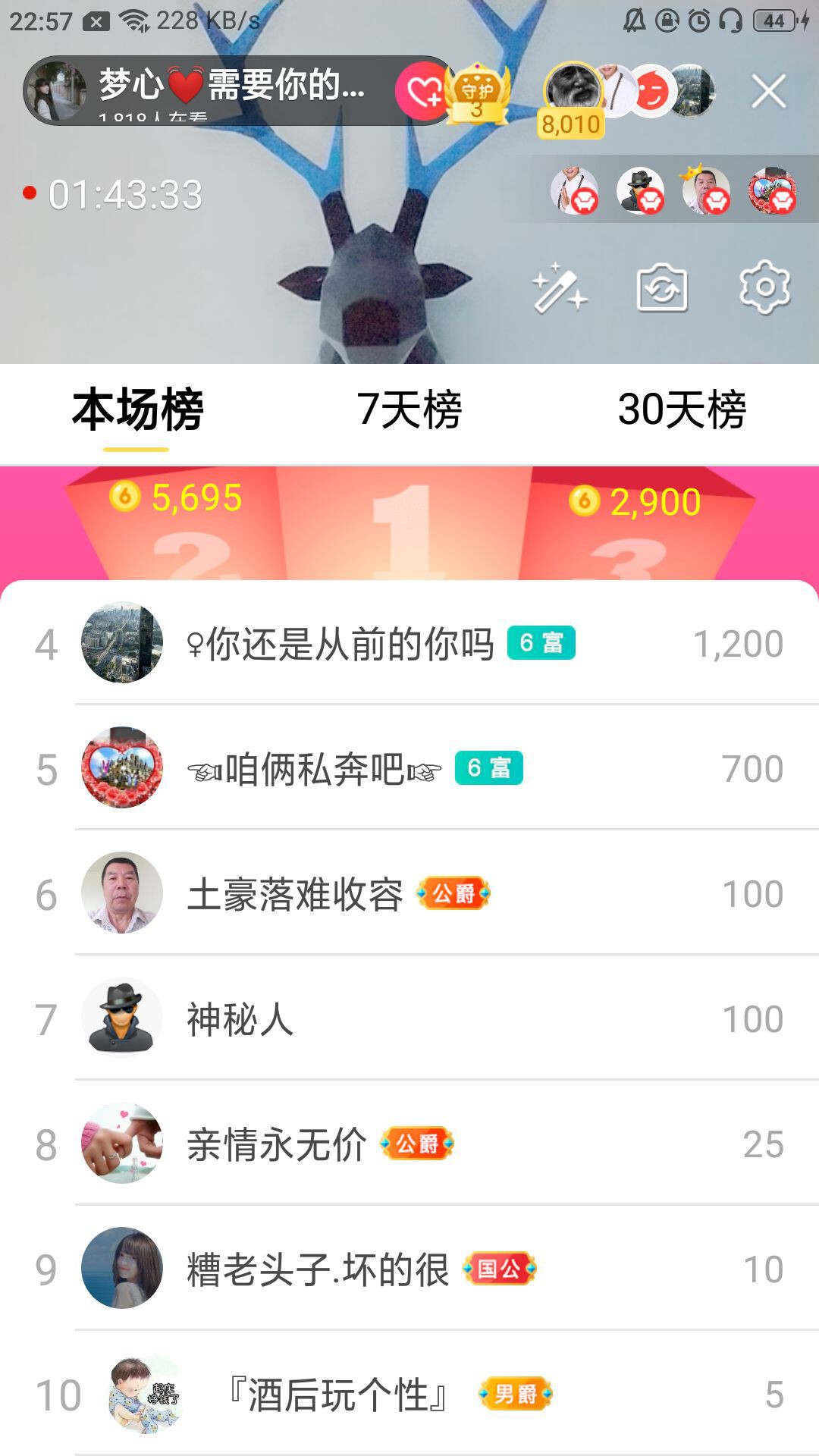 梦心💞缘于遇见的图片