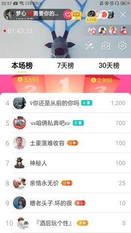 梦心💞缘于遇见的图片