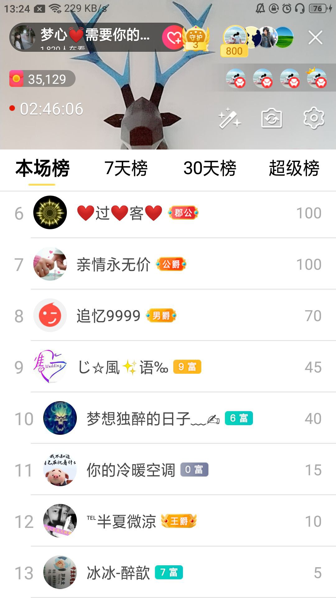 梦心💞缘于遇见的图片