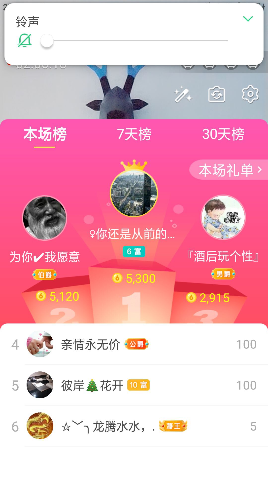 梦心💞缘于遇见的图片