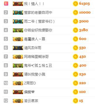 冰凌吖~的图片