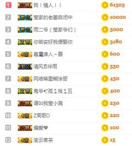 冰贺粉丝哥中华哥晋升的图片