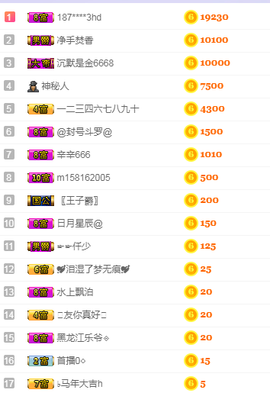 福建迪丽热巴主播照片