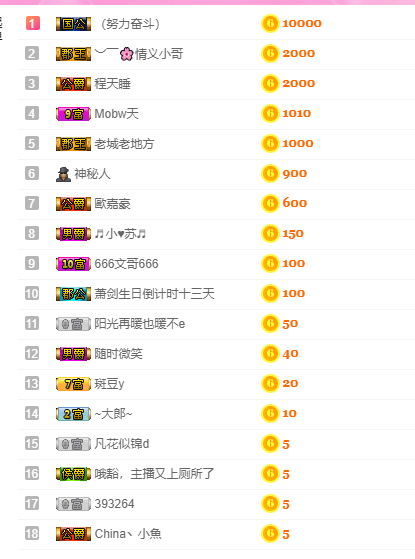 116787的主播照片