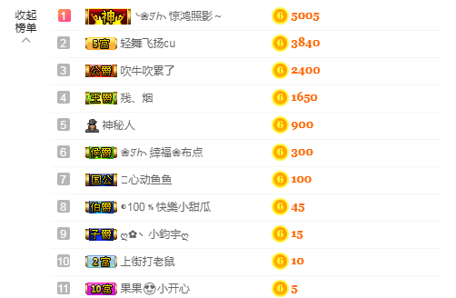 依芝の求心软的神！的图片