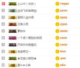 森贺舅舅创世神君的图片