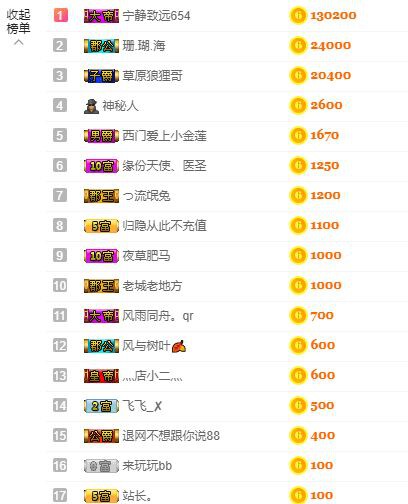 婷儿～婷儿的图片