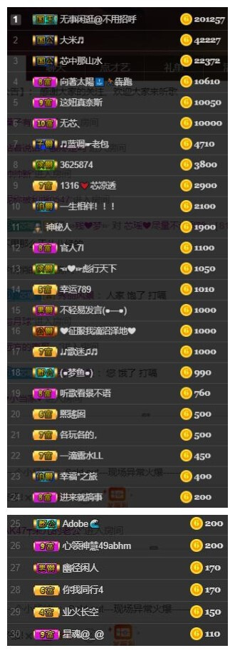 芯瑶❤️爱唱歌～的图片