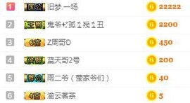 冰贺粉丝哥中华哥晋升的图片