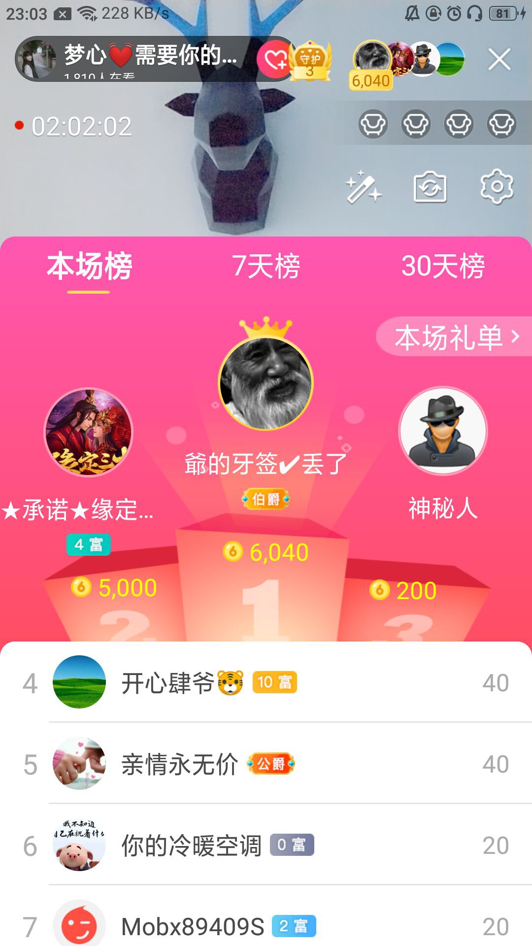 梦心💞缘于遇见的图片