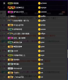 偌璃啊！主播照片