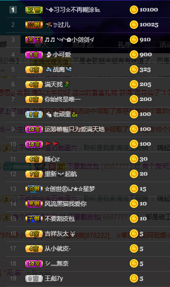 聆听~福妞儿的图片