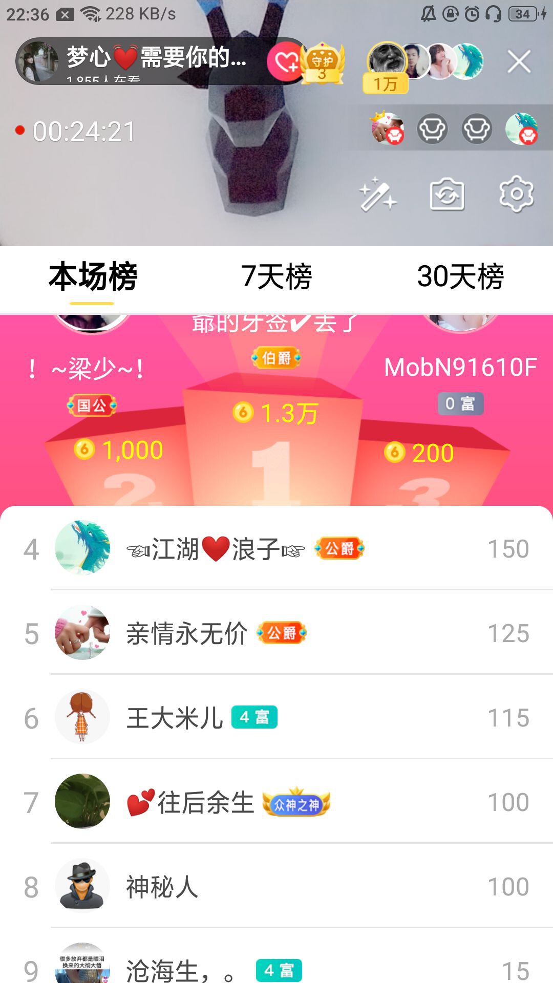梦心💞缘于遇见的图片