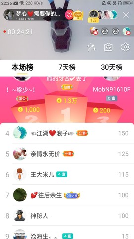 梦心💞缘于遇见的图片