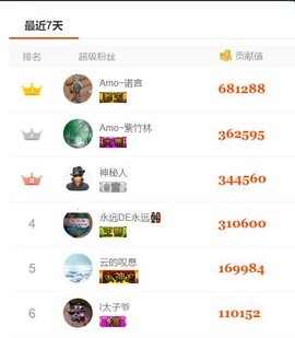 艾沫;军训哇！主播照片
