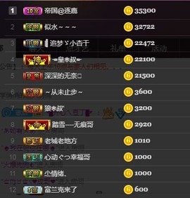 ◥▇摇滚☀女皇▇◤主播照片